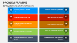 10 Ways to Frame & Reframe Problems - Slide 4