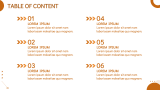 Automobile Company Business Plan - Slide 2
