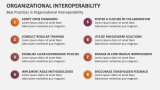 Best Practices in Organizational Interoperability - Slide 7