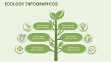 Ecology Infographics - Slide 12