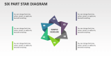 Six Part Star Diagram - Slide 1