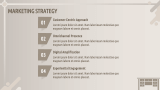 Furniture Shop Business Plan Presentation - Slide 9