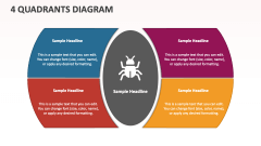 4 Quadrants Diagram - Slide 1