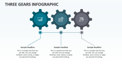 Three Gears Infographic - Slide 1