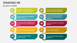 Strategic HR - Slide 12