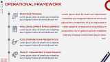 Restaurant Business Plan - Slide 6