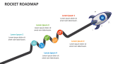 Rocket Roadmap - Slide 4