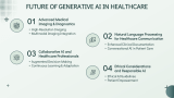 Benefits of Generative Ai in Healthcare - Slide 9