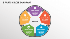 5 Parts Circle Diagram - Slide 1