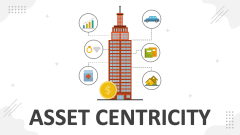 Asset Centricity - Slide 1