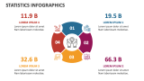 Statistics Infographics - Slide 5