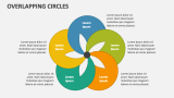 Overlapping Circles - Slide 3