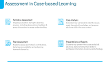 Case-Based Learning - Slide 7