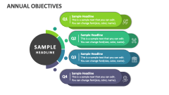 Annual Objectives - Slide 1