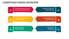 Competency-Based Interview - Slide 1