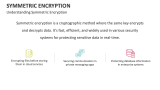 Understanding Symmetric Encryption - Slide 2