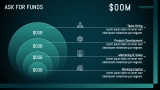 Blockchain Startup Pitch Deck - Slide 14