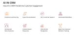 How AI in CRM Transforms Customer Engagement - Slide 7
