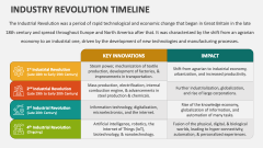 Industry Revolution Timeline - Slide 1
