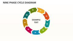 Nine Phase Cycle Diagram - Slide 1