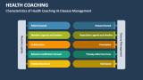 Health Coaching - Slide 3