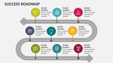 Success Roadmap - Slide 4