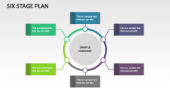 Six Stage Plan - Slide 1