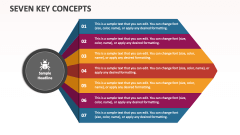 Seven Key Concepts - Slide 1