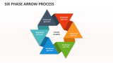 Six phase Arrow Process - Slide 1