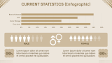 Current Statistics (data-driven) - Slide 6