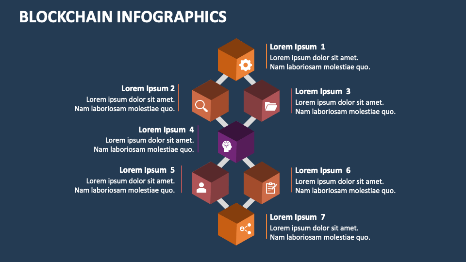 Blockchain Infographics for Google Slides and PowerPoint - PPT Slides