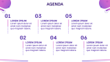 Impact of Social Media - Slide 2