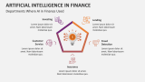 Departments Where Artificial Intelligence in Finance Used - Slide 4