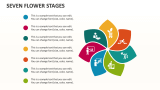 Seven Flower Stages - Slide 1