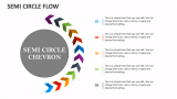 Semi Circle Flow - Slide 1