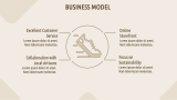 Shoe Business Pitch Deck - Slide 4