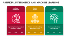 Artificial Intelligence and Machine Learning - Slide 1