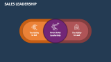 Sales Leadership - Slide 1