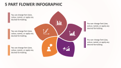 5 Part Flower Infographic - Slide 1