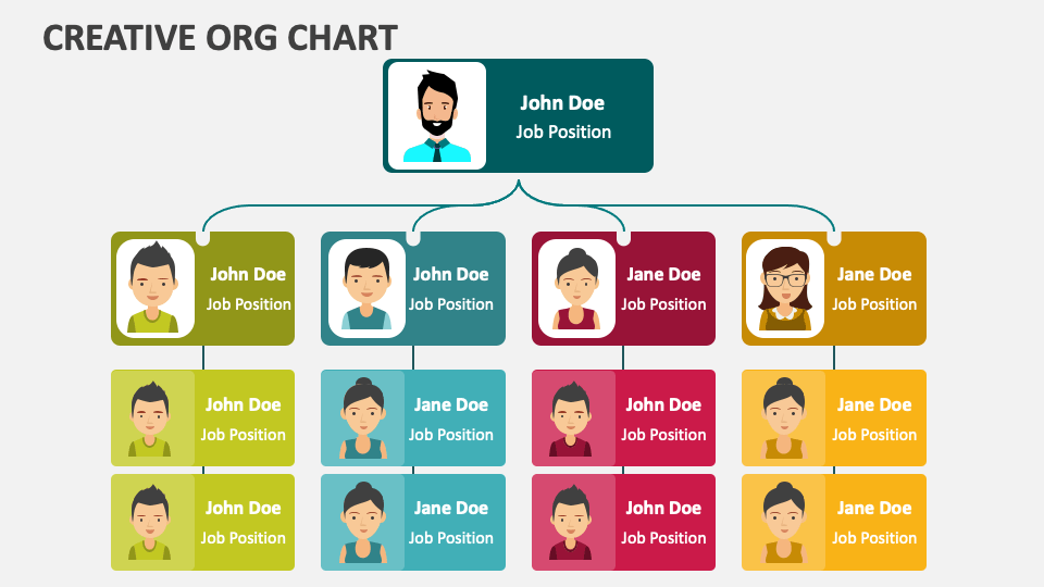 Creative Organizational Chart PowerPoint and Google Slides Template ...