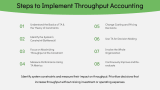 Core Metrics in Throughput Accounting - Slide 6