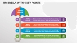 Umbrella with 4 Key Points - Slide 1