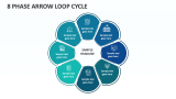 8 Phase Arrow Loop Cycle - Slide 1