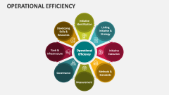 Operational Efficiency - Slide 1