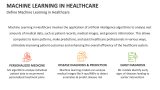 Define Machine Learning in Healthcare - Slide 2