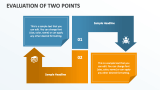 Evaluation of Two Points - Slide 1
