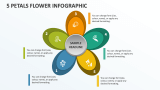 5 Petals Flower Infographic - Slide 1