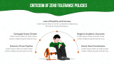 Zero Tolerance Policies at School - Slide 8