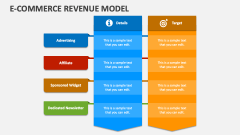 E-Commerce Revenue Model - Slide 1
