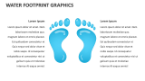 Water Footprint Graphics - Slide 2